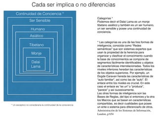 Continuidad de Conciencia *
Categorías *
Podemos decir el Dalai Lama es un monje
tibetano asiático y también es un ser humano,
un ser sensible y posee una continuidad de
conciencia.
* Las categorías es una de las tres formas de
inteligencia, conocida como “Redes
semánticas” que son sistemas expertos que
usan la propiedad de la herencia para
organizar y clasiﬁcar el conocimiento cuando
la base de conocimientos se compone de
segmentos fácilmente identiﬁcables u objetos
de características interrelacionadas. Todos los
niveles inferiores heredan las características
de los objetos superiores. Por ejemplo, un
Dogde Caravan hereda las características de
“auto familiar”, así como las de “auto”. El
enlace entre los niveles es crucial. En este
caso el enlace es “es un” o “produce”,
“parece” y así sucesivamente.
Las otras formas de inteligencia son las
Bases de Reglas, del tipo sí entonces y la otra
los Macros que se basan en características
compartidas, es decir cualidades que posee
un ente o sistema para diferenciarlo de otros.
Administración de los Sistemas de Información,
Laudon, p 654
Cada ser implica o no diferencias
Ser Sensible
Humano
Asiático
Tibetano
Monje
Dalai
Lama
* Un escéptico no consideraría la continuidad de la consciencia
 