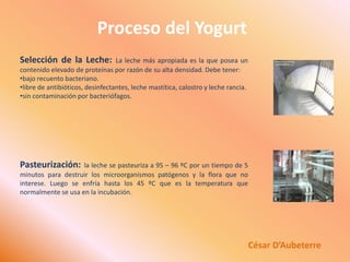 Proceso del YogurtSelección de la Leche: La leche más apropiada es la que posea un contenido elevado de proteínas por razón de su alta densidad. Debe tener:bajo recuento bacteriano.