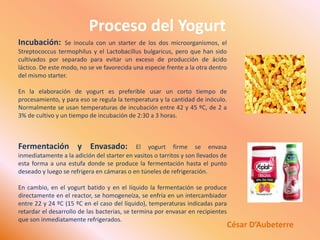 libre de antibióticos, desinfectantes, leche mastítica, calostro y leche rancia.