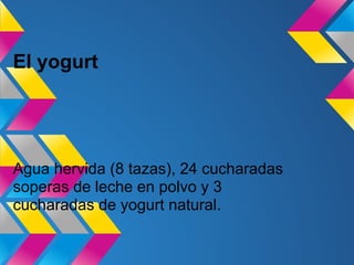 El yogurt
Agua hervida (8 tazas), 24 cucharadas
soperas de leche en polvo y 3
cucharadas de yogurt natural.
 