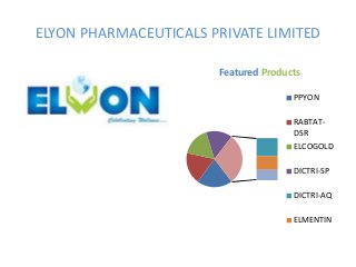 ELYON PHARMACEUTICALS PRIVATE LIMITED
Featured Products
PPYON
RABTAT-
DSR
ELCOGOLD
DICTRI-SP
DICTRI-AQ
ELMENTIN
 