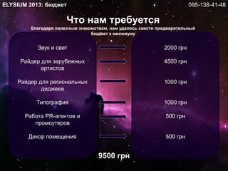 2000 грн
4500 грн
1000 грн
1000 грн
500 грн
500 грн
Звук и свет
Райдер для зарубежных
артистов
Райдер для региональных
диджеев
Типография
Работа PR-агентов и
промоутеров
Декор помещения
Что нам требуется
благодаря полезным знакомствам, нам удалось свести предварительный
бюджет к минимуму
ELYSIUM 2013: бюджет
9500 грн
095-138-41-48
 