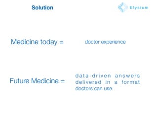 Solution E l y s i u m
Medicine today = doctor experience
Future Medicine =
d a t a - d r i v e n a n s w e r s
delivered in a format
doctors can use
 