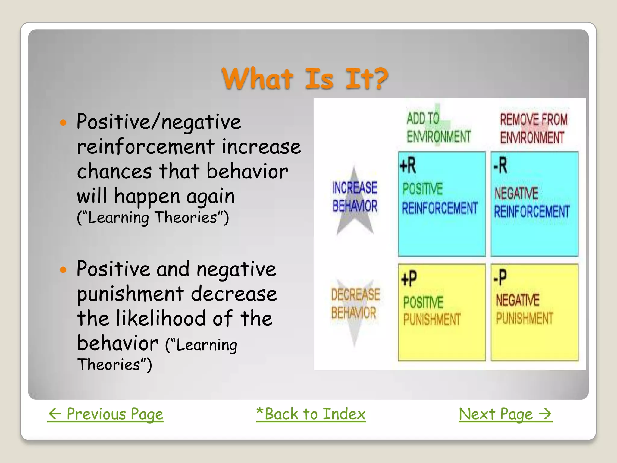 What Is It?
    Positive/negative
     reinforcement increase
     chances that behavior
     will happen again
     (“Learning Theories”)


    Positive and negative
     punishment decrease
     the likelihood of the
     behavior (“Learning
     Theories”)


 Previous Page              *Back to Index   Next Page 
 