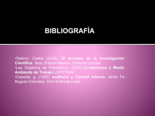 BIBLIOGRAFÍA
•Sabino, Carlos (2000). El proceso de la investigación
Científica. 3era. Edición Mexico, Editorial Limusa.
•Ley Orgánica de Prevención, (2005).Condiciones y Medio
Ambiente de Trabajo LOPCYMAT
•Cepeda, g. (1997) auditoría y Control Interno, santa Fe
Bogota Colombia. Dvni Editorial Licda.
 