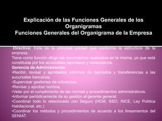 Explicación de las Funciones Generales de los
Organigramas
Funciones Generales del Organigrama de la Empresa
Directiva: Esta es la principal unidad que conforma la estructura de la
empresa.
Tiene como función dirigir los movimientos realizados en la misma, ya que está
constituida por los accionistas japoneses y venezolanos.
Gerencia de Administración
•Recibir, revisar y aprobarlos informes de depósitos y transferencias a las
sucursales bancarias.
•Supervisar gestiones de cobranzas.
•Revisar y aprobar nomina,
•Velar por el cumplimiento de las normas y procedimientos administrativos.
•Informar periódicamente de su gestión al gerente general.
•Coordinar todo lo relacionado con Seguro (HCM, SSO, INCE, Ley Política
Habitacional, etc.)
•Coordinar los métodos y procedimientos de acuerdo a los lineamientos del
SENIAT.
 