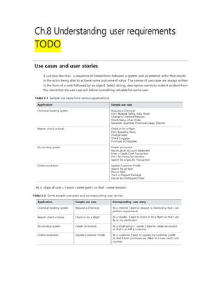 Software Requirements (3rd Edition) summary | DOCX