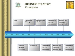 BUSINESS STRATEGY
                                Cronograma




            FODA                Planeación          Implementació         Example text          Example text
                                Estrategica         n de Procesos         This is an            This is an
                                                                          example text.         example text.




Jan   Feb     Mar        Apr        May       Jun        Jul        Aug        Sep        Oct        Nov        Dec


               Marketing- Ventas
               •This is an example text.
               •Go ahead an replace it
               with your own text. This is
                  Cursos a            Supervisón.              Example text          Example text          Example text
               an personal text.
                  example
                                                               This is an            This is an            This is an
                    Operativo                                  example text.         example text.         example text.
 