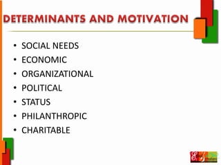 • SOCIAL NEEDS
• ECONOMIC
• ORGANIZATIONAL
• POLITICAL
• STATUS
• PHILANTHROPIC
• CHARITABLE
 