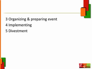 3 Organizing & preparing event
4 Implementing
5 Divestment
 