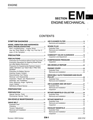 ENGINE

SECTION

EM

ENGINE MECHANICAL

A

EM

C

D

E

CONTENTS
SYMPTOM DIAGNOSIS .............................. 3
.

AIR CLEANER FILTER ..................................... 15

F

Removal and Installation ........................................15
.

NOISE, VIBRATION AND HARSHNESS
(NVH) TROUBLESHOOTING ............................ 3
.

SPARK PLUG ................................................... 16

NVH Troubleshooting - Engine Noise ................... 3
.
Use the Chart Below to Help You Find the C
ause of the Symptom ............................................. 3
.

Exploded View ........................................................16
.
Removal and Installation ........................................16
.
Inspection ...............................................................17
.

PRECAUTION .............................................. 5
.

CAMSHAFT VALVE CLEARANCE .................. 18

G

H

Inspection and Adjustment .....................................18
.

PRECAUTIONS .................................................. 5
.
Precaution for Procedure without Cowl Top Cover 5
......
Precaution Necessary for Steering Wheel Rotation after Battery Disconnect .................................... 5
.
Precaution for Supplemental Restraint System
(SRS) "AIR BAG" and "SEAT BELT PRE-TENSIONER" .................................................................. 5
.
Precaution for Battery Service ................................. 6
.
Draining Engine Coolant ......................................... 6
.
Disconnecting Fuel Piping ...................................... 6
.
Removal and Disassembly ..................................... 6
.
Inspection, Repair and Replacement ..................... 6
.
Assembly and Installation ....................................... 6
.
Parts Requiring Angle Tightening .......................... 7
.
Liquid Gasket .......................................................... 7
.
Definitions of Bank Names ....................................... 8
.

COMPRESSION PRESSURE ........................... 23

I

Inspection ...............................................................23
.

ON-VEHICLE REPAIR ................................ 25
.

J

ENGINE COVER ............................................... 25
Exploded View ........................................................25
.
Removal and Installation ........................................25
.

DRIVE BELT AUTO TENSIONER AND IDLER
PULLEY ............................................................. 26

K

L

Exploded View ........................................................26
.
Removal and Installation ........................................26
.

AIR CLEANER AND AIR DUCT ....................... 27

PREPARATION ........................................... 9
.

Exploded View ........................................................27
.
Removal and Installation ........................................27
.
Inspection ...............................................................28
.

PREPARATION .................................................. 9
.

INTAKE MANIFOLD COLLECTOR .................. 29

Special Service Tools ............................................. 9
.
Commercial Service Tools .................................... 10
.

Exploded View ........................................................29
.
Removal and Installation ........................................29
.

ON-VEHICLE MAINTENANCE ................... 13
.

INTAKE MANIFOLD ......................................... 32

DRIVE BELT ......................................................13
.

Exploded View ........................................................32
.
Removal and Installation ........................................32
.
Inspection ...............................................................33
.

M

Exploded View ....................................................... 13
.
Checking ................................................................ 13
.
Tension Adjustment ............................................... 13
.
Removal and Installation ........................................ 13
.
Inspection ............................................................... 14
.

Revision: 2008 October

EXHAUST MANIFOLD ...................................... 34

EM-1

Exploded View ........................................................34
.
Removal and Installation ........................................34
.
Inspection ...............................................................36
.

2009 370Z

N

O

P

 