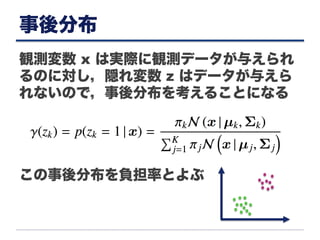 事後分布
観測変数 x は実際に観測データが与えられ
るのに対し，隠れ変数 z はデータが与えら
れないので，事後分布を考えることになる
この事後分布を負担率とよぶ
 