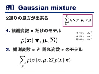 例）Gaussian mixture
2通りの見方が出来る
1. 観測変数 x だけのモデル
2.  観測変数 x と 隠れ変数 z のモデル
 