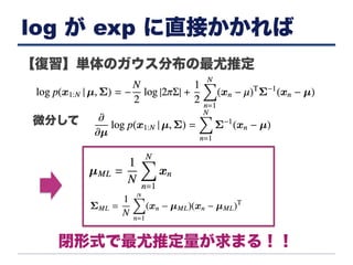 log が exp に直接かかれば
【復習】単体のガウス分布の最尤推定
閉形式で最尤推定量が求まる！！
微分して
 