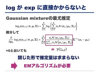 log が exp に直接かからないと
Gaussian mixtureの最尤推定
微分して
=0とおいても
閉じた形で推定量は求まらない
EMアルゴリズムが必要
 