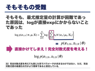 そもそもの受難
そもそも，最尤推定量の計算が困難であっ
た原因は，logが直接expにかからないこと
であった
直接かけてしまえ！完全対数尤度を考える！
注）完全対数尤度を考えても閉じた形でパラメータが求まるわけではない．ただ，完全
対数尤度の最適化の方がより簡単であると仮定している．
 