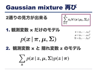 Gaussian mixture 再び
2通りの見方が出来る
1. 観測変数 x だけのモデル
2.  観測変数 x と 隠れ変数 z のモデル
 