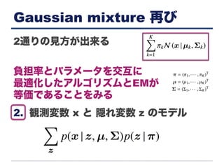 Gaussian mixture 再び
2通りの見方が出来る
1. 
2.  観測変数 x と 隠れ変数 z のモデル
負担率とパラメータを交互に
最適化したアルゴリズムとEMが
等価であることをみる
 