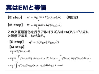 実はEMと等価
【E step】
【M step】
この交互最適化を行うアルゴリズムはEMアルゴリズム
と等価である．なぜなら，
【E step】
【M step】
（θ固定）
 