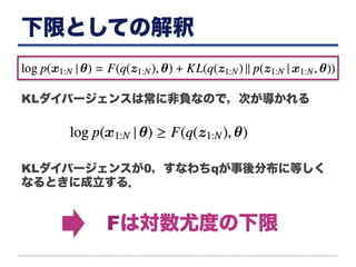 下限としての解釈
KLダイバージェンスは常に非負なので，次が導かれる
KLダイバージェンスが0，すなわちqが事後分布に等しく
なるときに成立する．
Fは対数尤度の下限
 