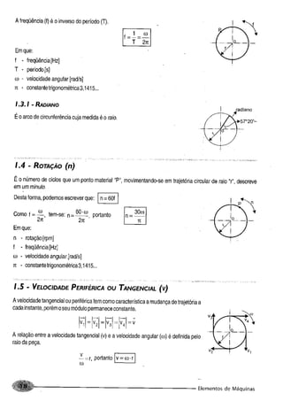 Fundamentos de maquinas