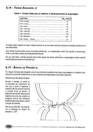 Fundamentos de maquinas