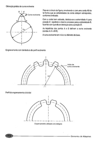 Fundamentos de maquinas