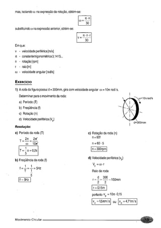 Fundamentos de maquinas