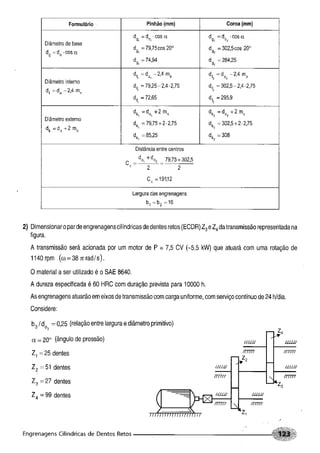 Fundamentos de maquinas