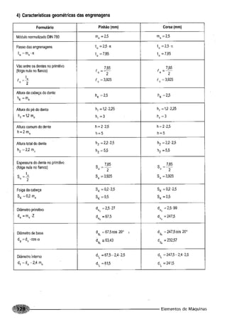 Fundamentos de maquinas