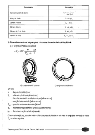 Fundamentos de maquinas