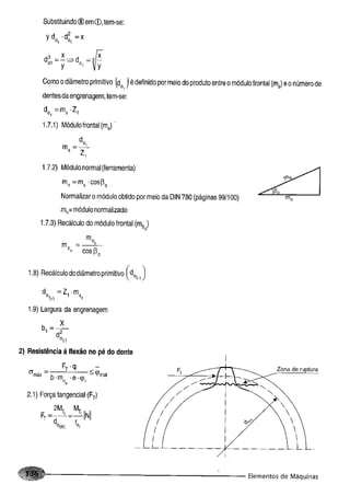 Fundamentos de maquinas