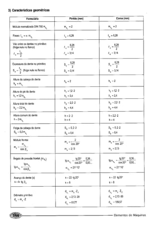 Fundamentos de maquinas