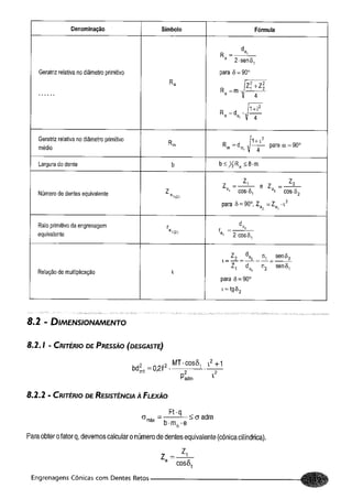 Fundamentos de maquinas