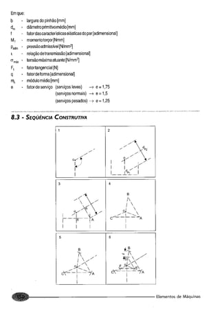Fundamentos de maquinas