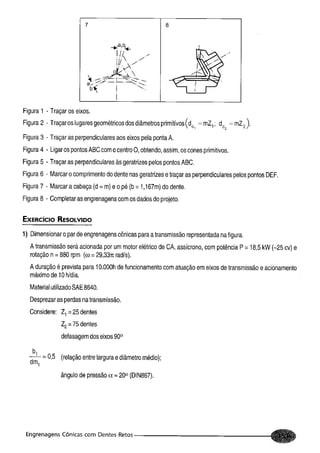 Fundamentos de maquinas