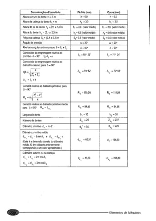 Fundamentos de maquinas