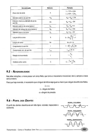 Fundamentos de maquinas