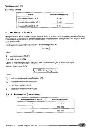 Fundamentos de maquinas