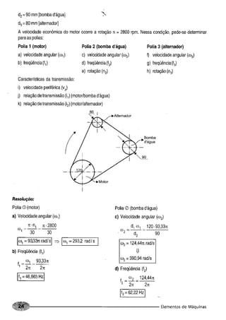 Fundamentos de maquinas