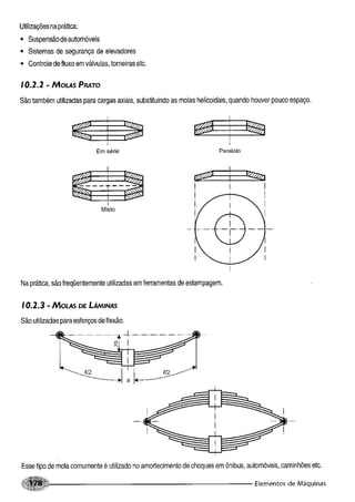Fundamentos de maquinas