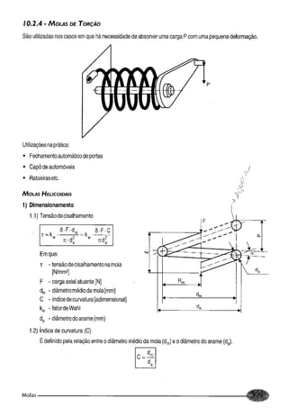 Fundamentos de maquinas