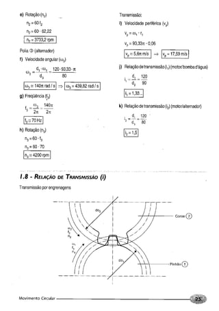 Fundamentos de maquinas