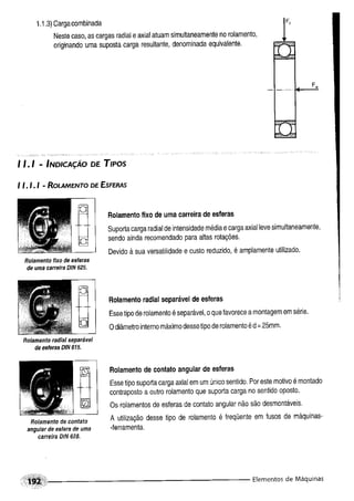 Fundamentos de maquinas