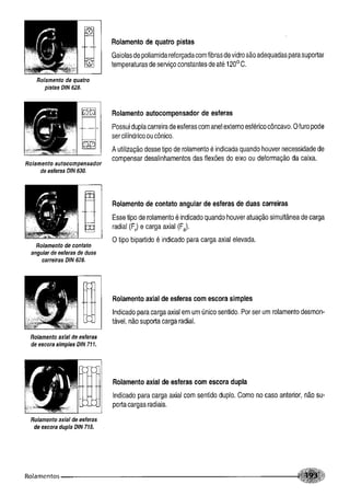 Fundamentos de maquinas