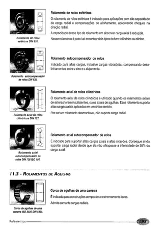 Fundamentos de maquinas