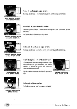 Fundamentos de maquinas