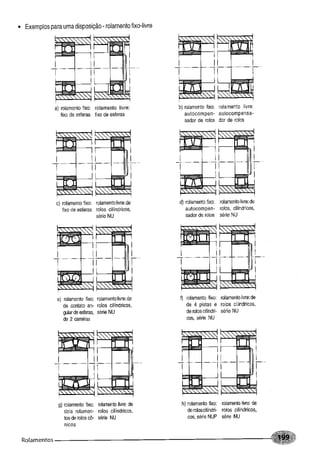 Fundamentos de maquinas