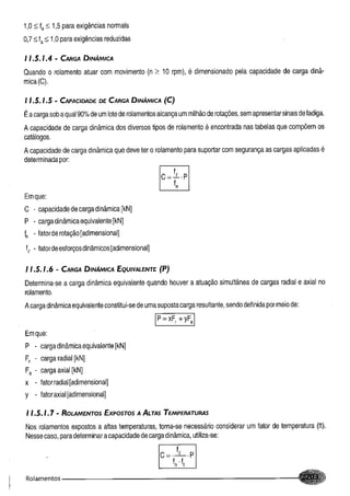 Fundamentos de maquinas