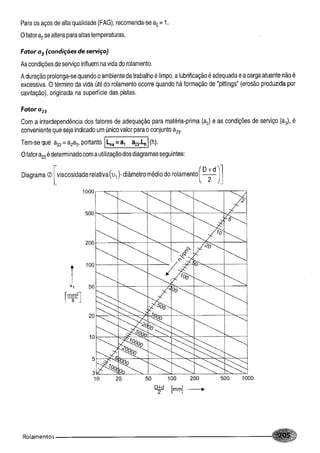 Fundamentos de maquinas